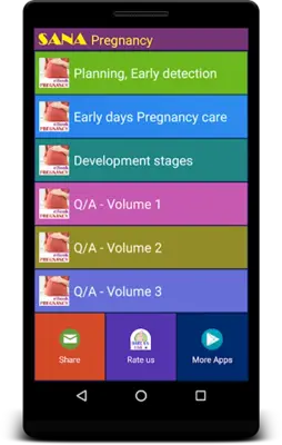 Pregnancy android App screenshot 15